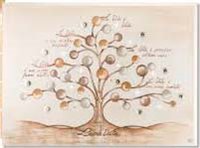 Bild Acca Quadri Decorativi in Holz QD.78